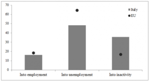 fig2_1